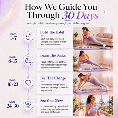 Home Pilates Boards